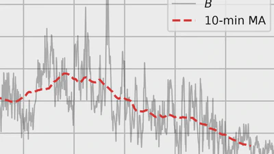 Quantifying the coastal urban surface layer structure using distributed temperature sensing in Helsinki, Finland featured image