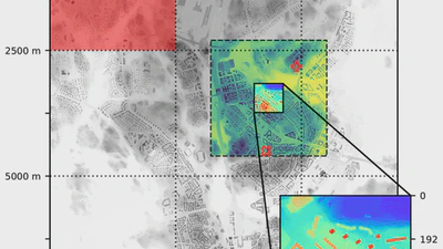 Sensitivity of spatial aerosol particle distributions to the boundary conditions in the PALM model system 6.0 featured image